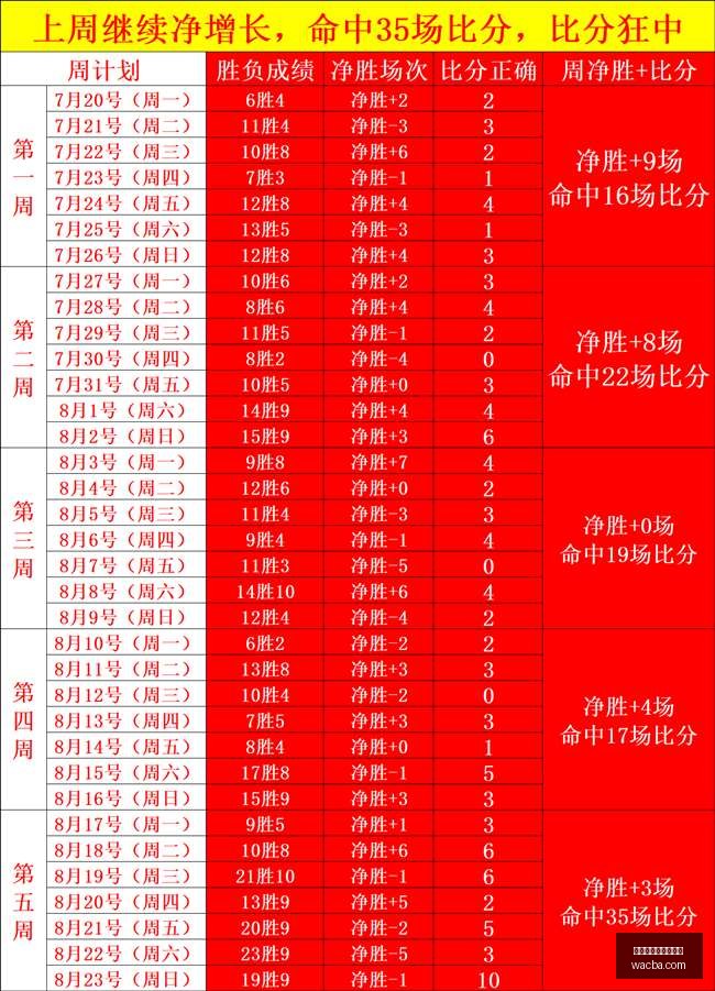 小米电竞手,机性能再提,荣耀电竞新,百家乐在线官方网站,在线百家乐,真人百家乐,百家乐游戏,网上百家乐,百家乐娱乐平台,百家乐攻略,百家乐技巧,百家乐投注,安全百家乐