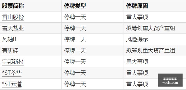 硬核武侠巅,峰之作,金一伟新作,百家乐在线官方网站,在线百家乐,真人百家乐,百家乐游戏,网上百家乐,百家乐娱乐平台,百家乐攻略,百家乐技巧,百家乐投注,安全百家乐