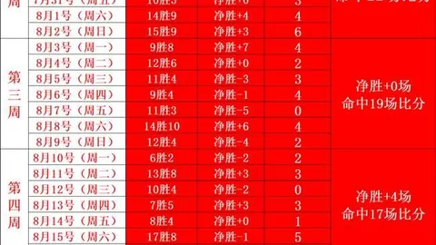 18 系列深度解析：独家可变光圈技术，级拍照新境界