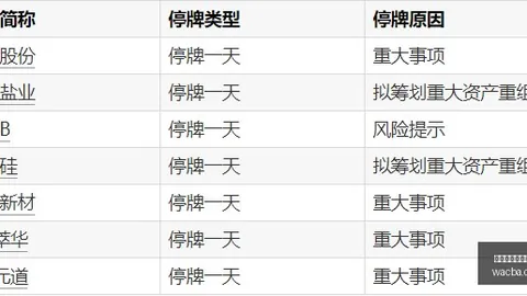 2026硬核武侠巅峰之作：金一伟新作前瞻独家报道：探索类魂游戏新境界